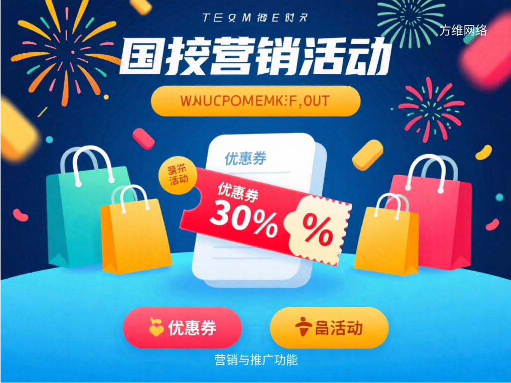 营销与推广功能