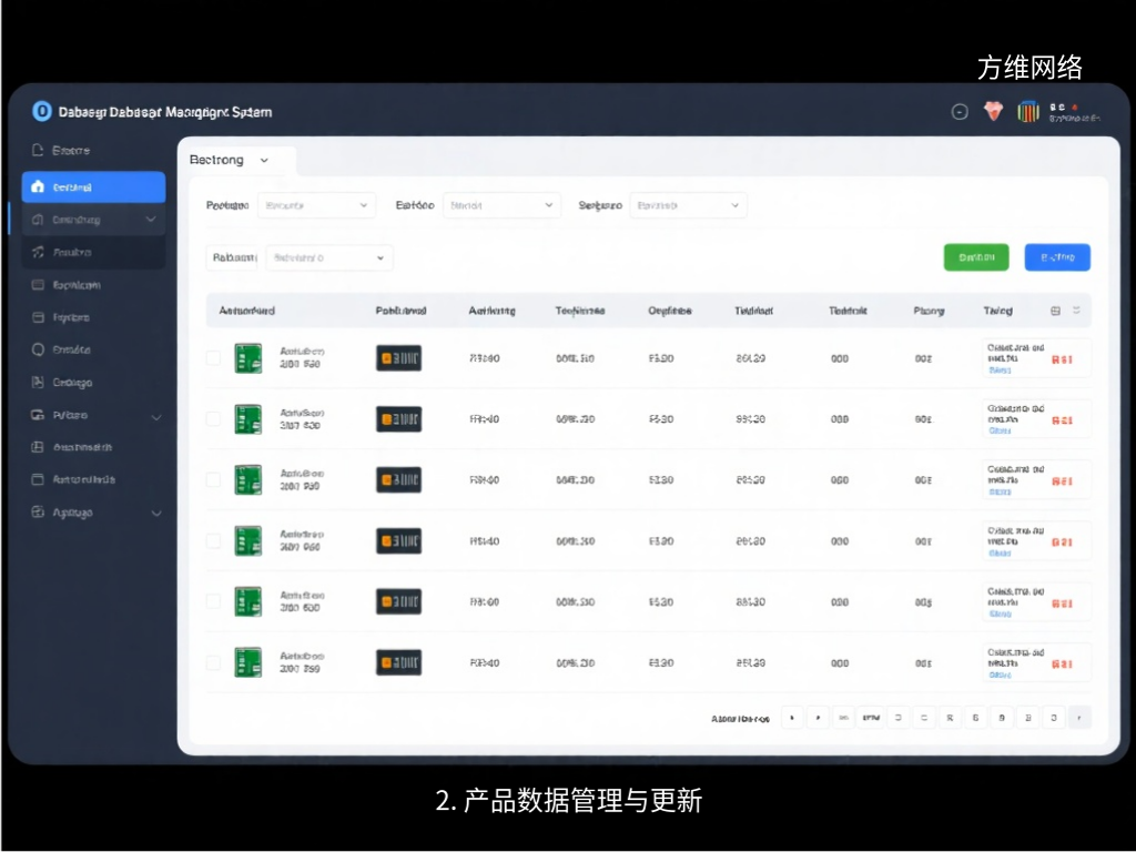 2. 产品数据管理与更新