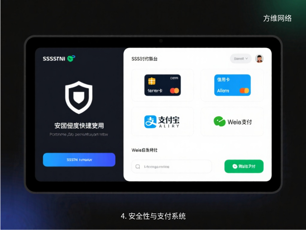 4. 安全性与支付系统