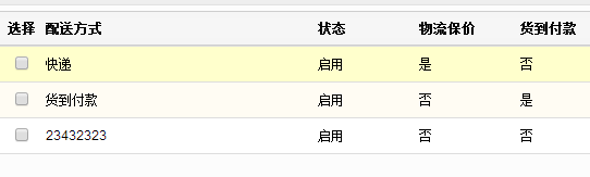 商城网站配送方式